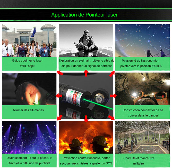 rayon laser le plus puissant