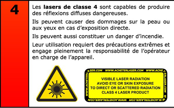 laser puissance