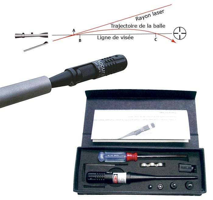 Colimador Láser Universal. Herramienta para calibrar Armas de Aire