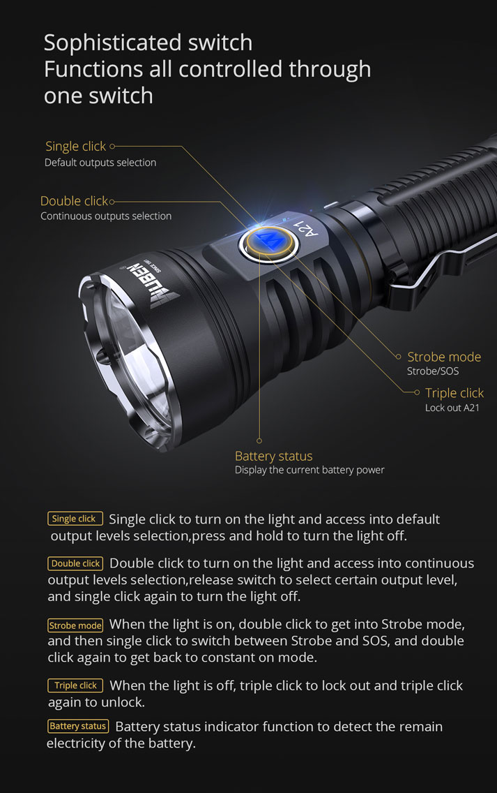 lampe torche LED