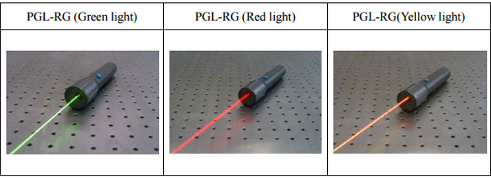 pointeur laser a trois couleurs