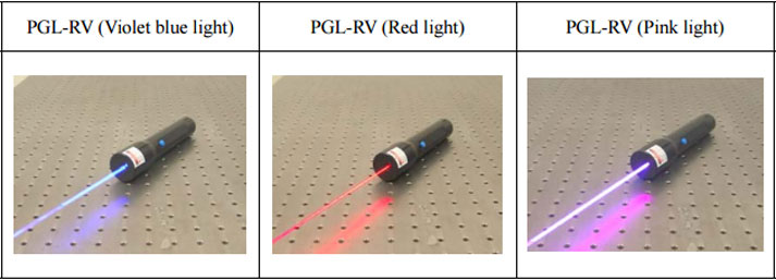 Pointeur laser spécial 5000mw