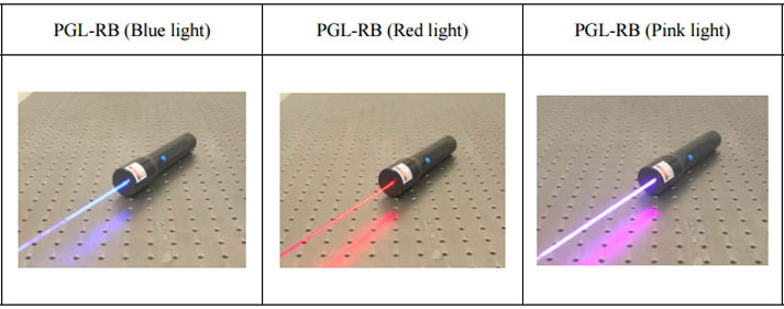 5000mW pointeur laser rare de longueur d'onde