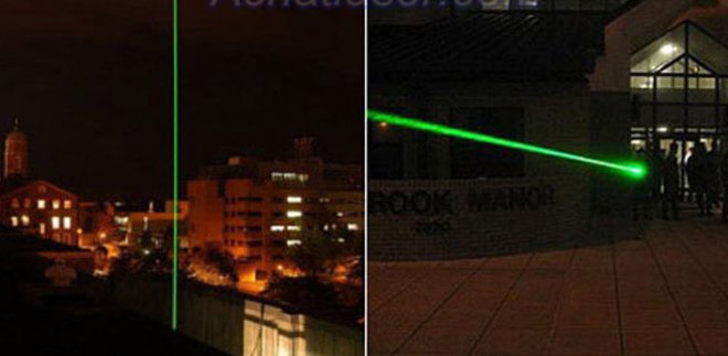 Laser vert 50mW prix