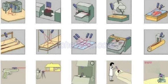 module laser 5mw de précision