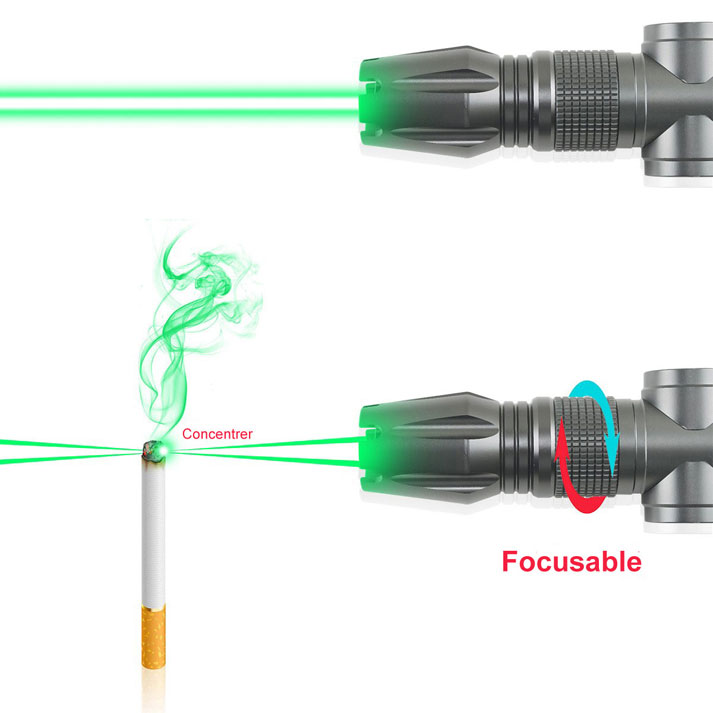 Pointeur laser vert 300mW puissant avec embouts