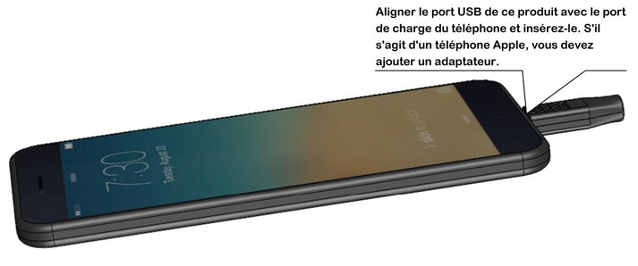 pointeur laser pour téléphone