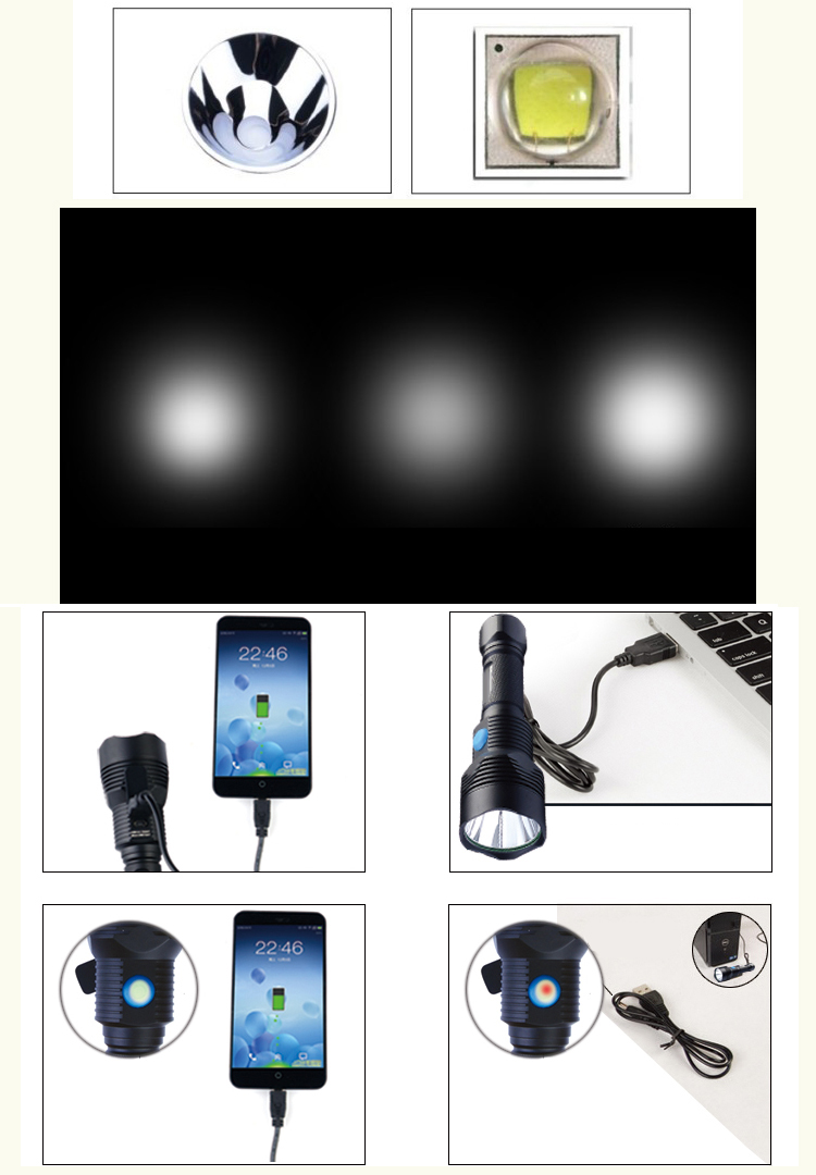 UF-2220 lampe de torche tactique pas cher